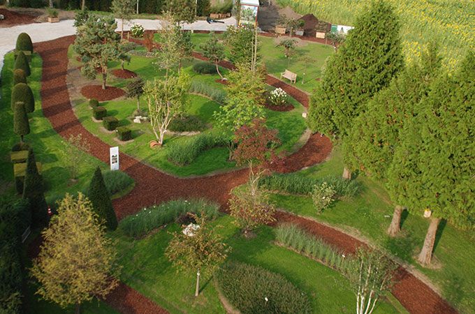 Schaugarten München